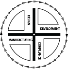 PMD logo